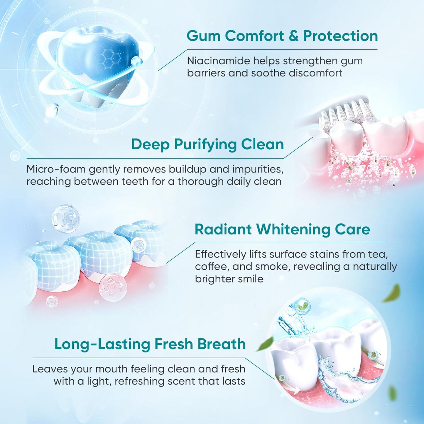 🌟 BODYACCEL – DENTIFRICE NIACINAMIDE : La nouvelle opportunité pour un sourire blanc, éclatant et confiant